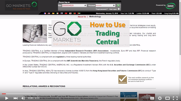 Trading Central Platform