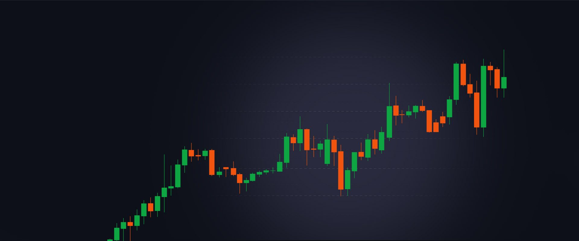 go market forex